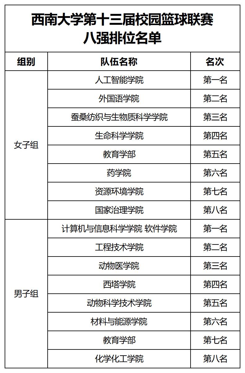文件名称:image8.jpeg原图大小:NaNGB