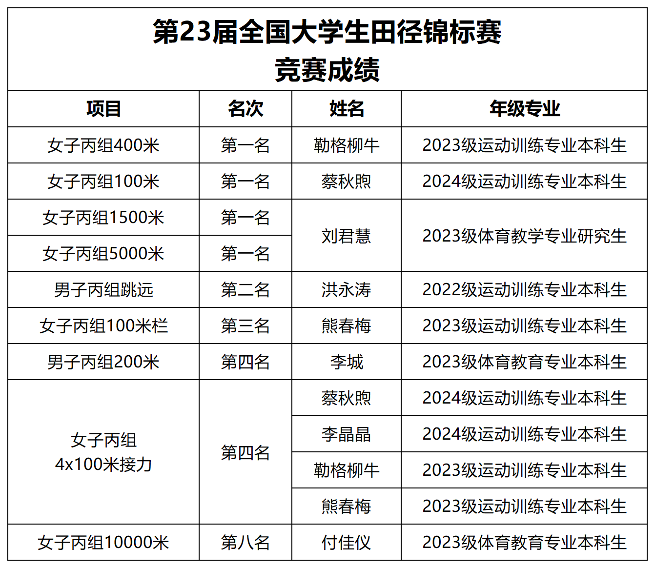 文件名称:c3752.png原图大小:NaNGB