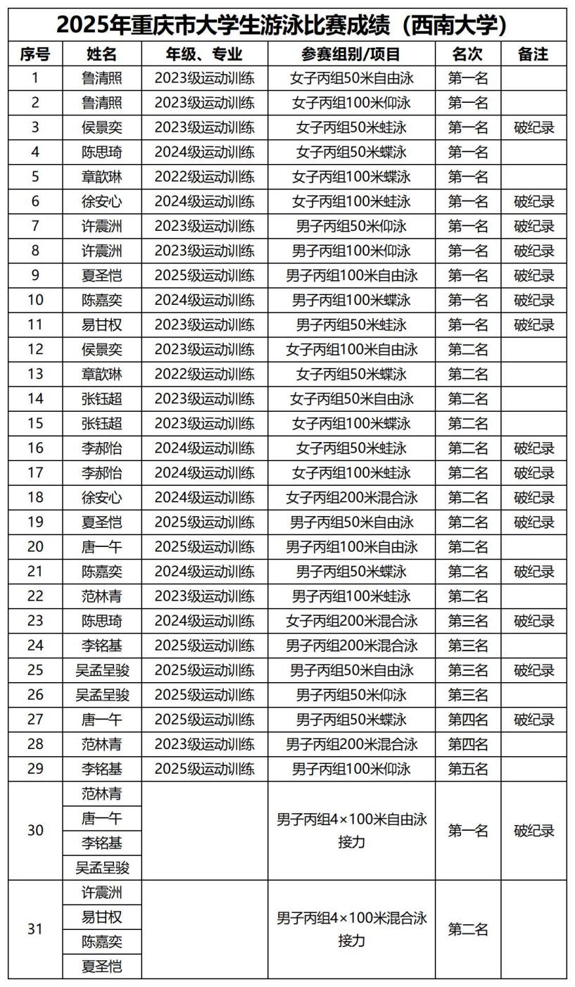 文件名称:2cf4a.jpg原图大小:NaNGB