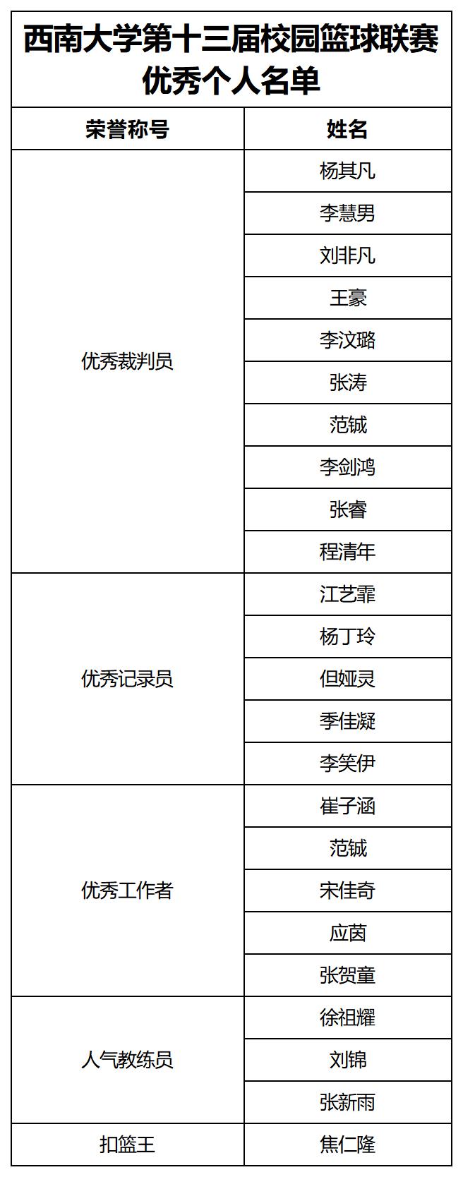 文件名称:image9.jpeg原图大小:NaNGB